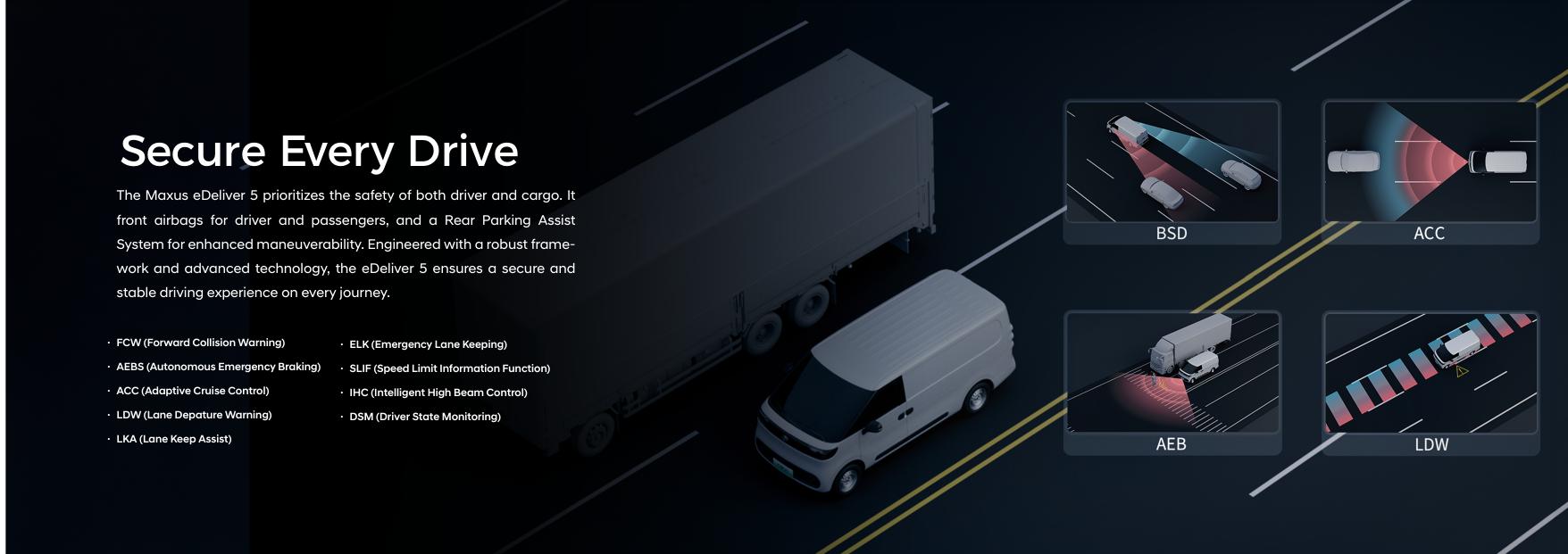 eDeliver 5 Secure Every Drive – ADAS
