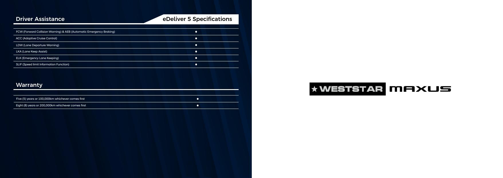 eDeliver 5 Driver Assistance & Warranty